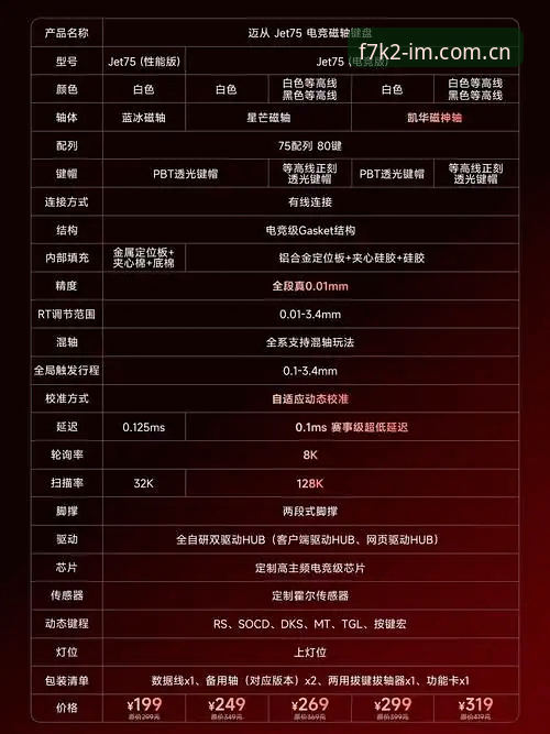 IM电竞平台秒级响应实战详解