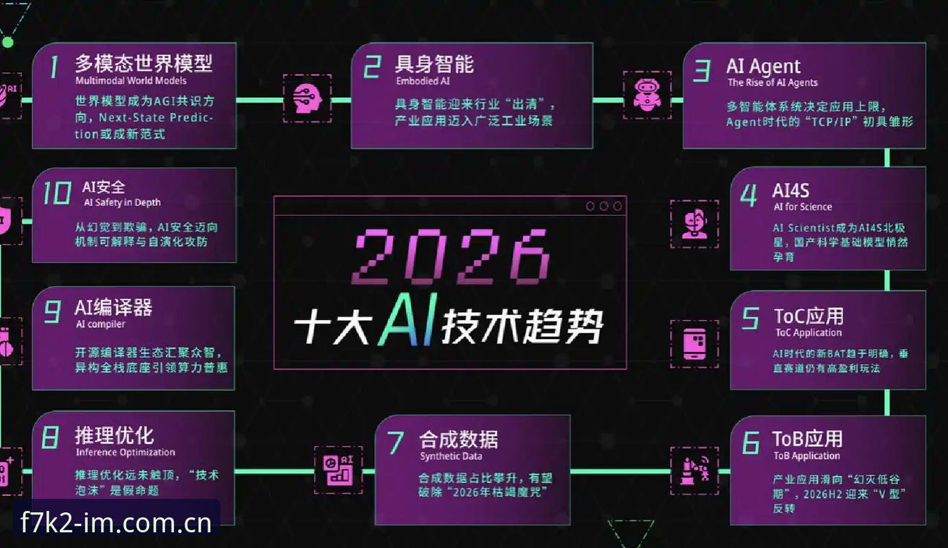 揭秘IM电竞平台：极致电竞体验背后的技术革新与行业趋势